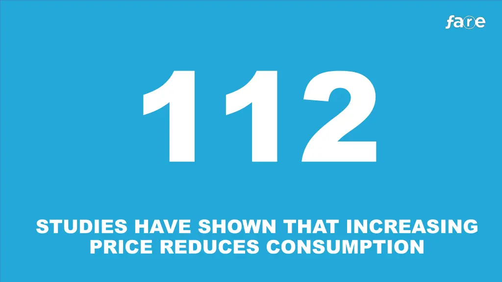 studies have shown that increasing price reduces