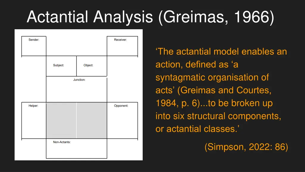 actantial analysis greimas 1966