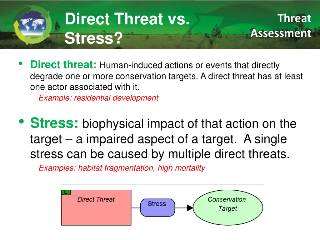 direct threat vs stress