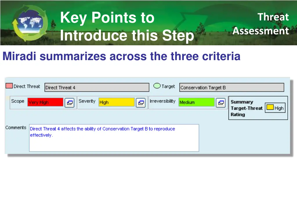 key points to introduce this step miradi