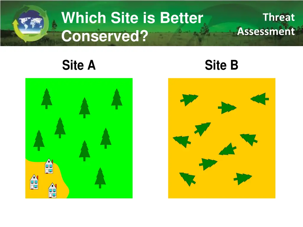 which site is better conserved 1