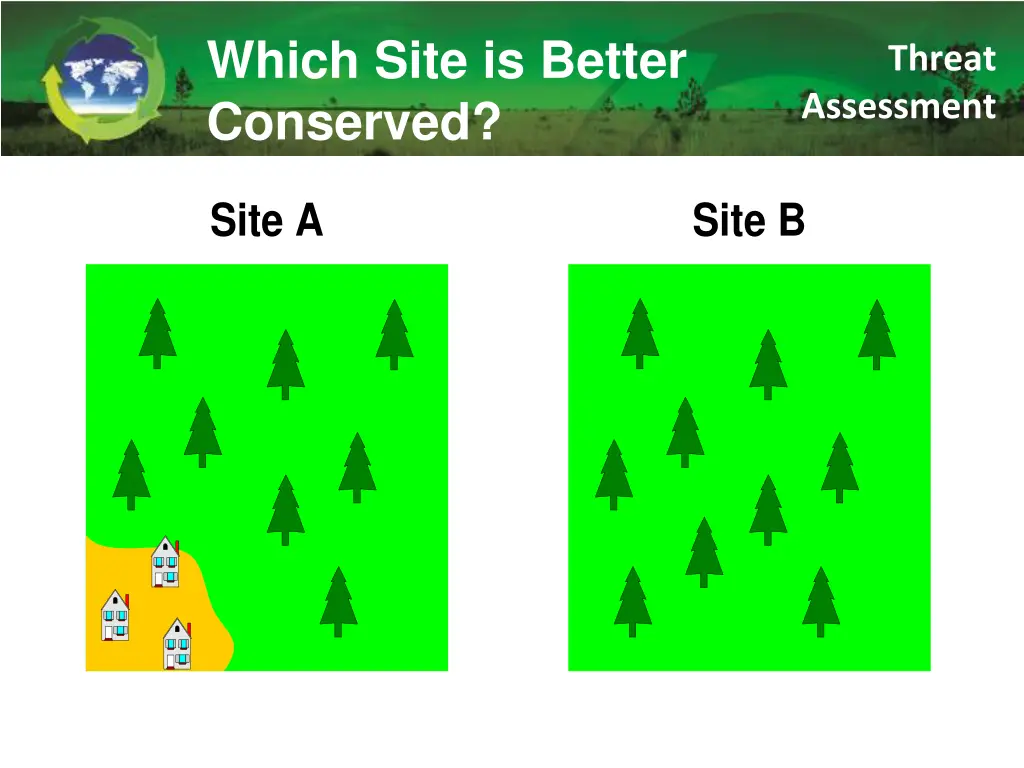 which site is better conserved