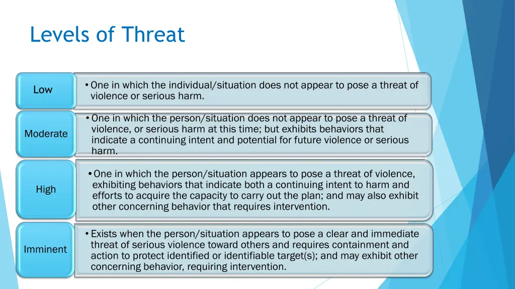 levels of threat