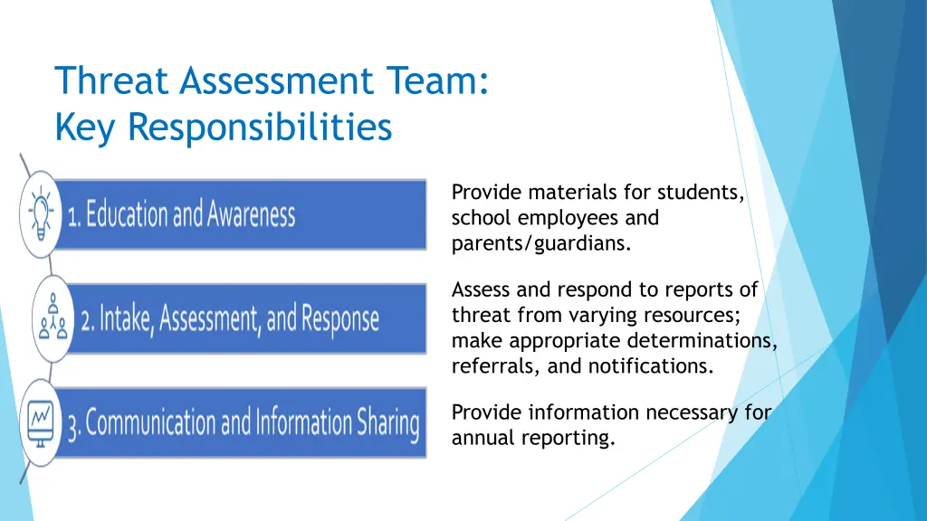 threat assessment team key responsibilities