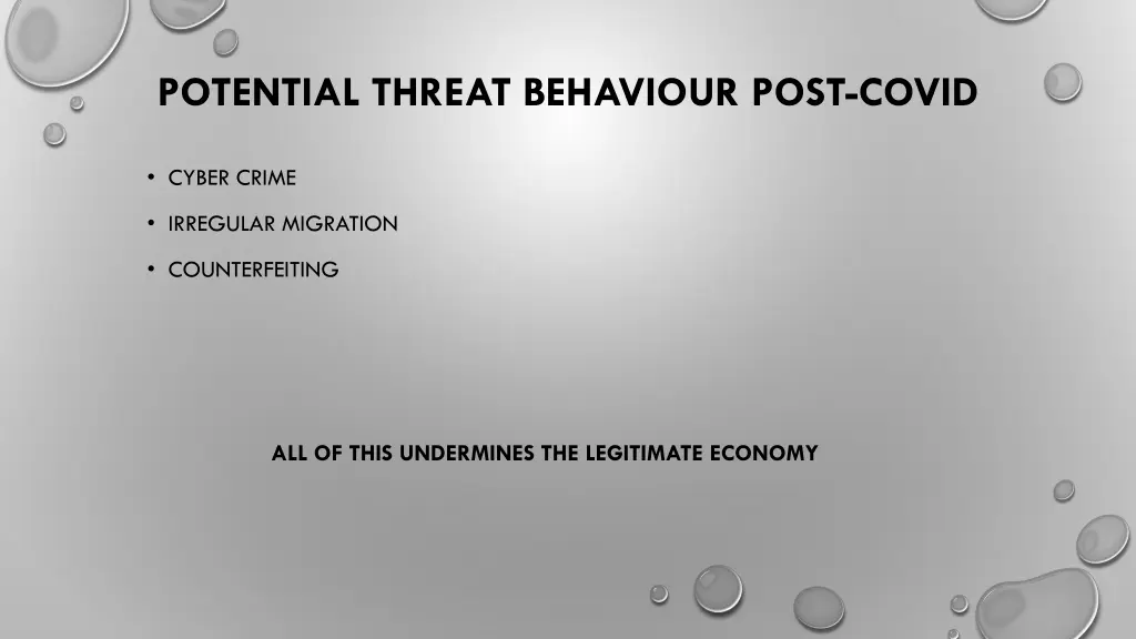 potential threat behaviour post covid