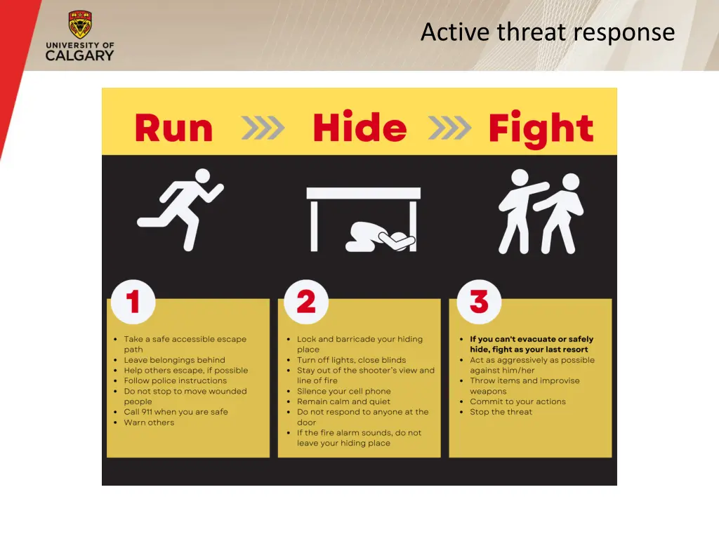 active threat response