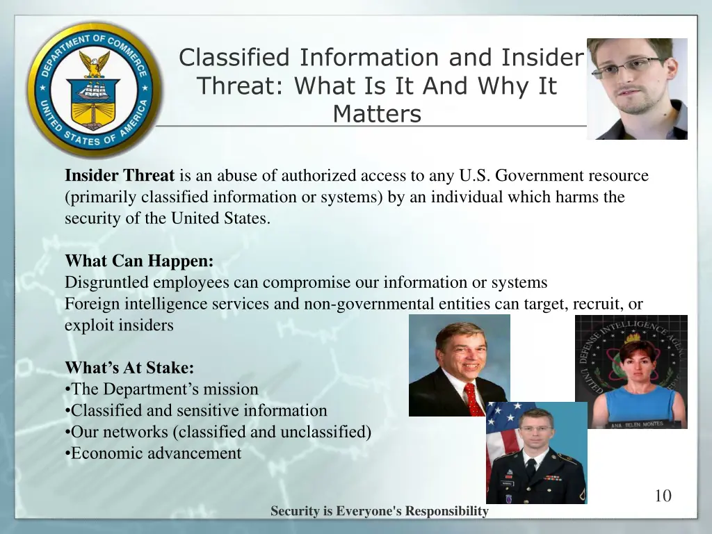 classified information and insider threat what