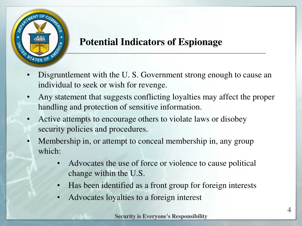 potential indicators of espionage