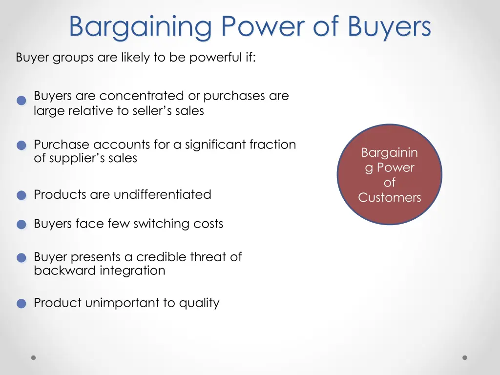 bargaining power of buyers