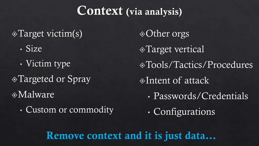 context via analysis