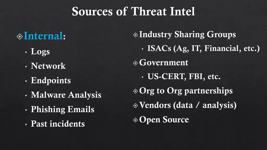 sources of threat intel