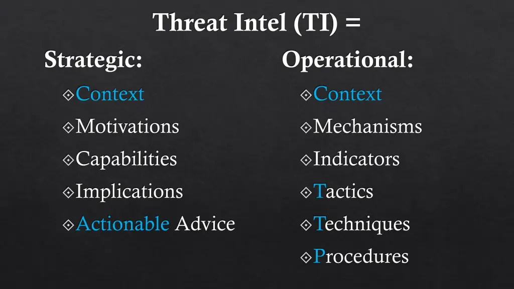 threat intel ti