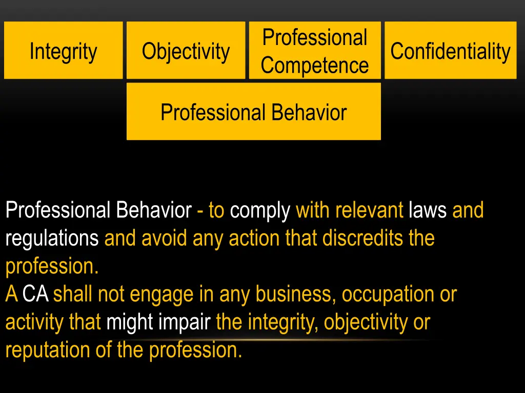 professional competence 2