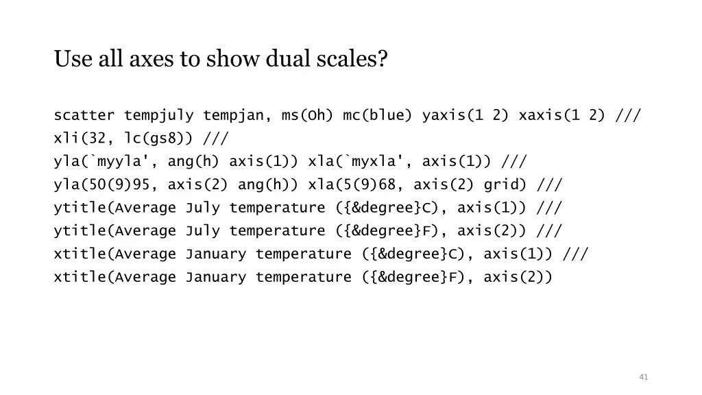 use all axes to show dual scales