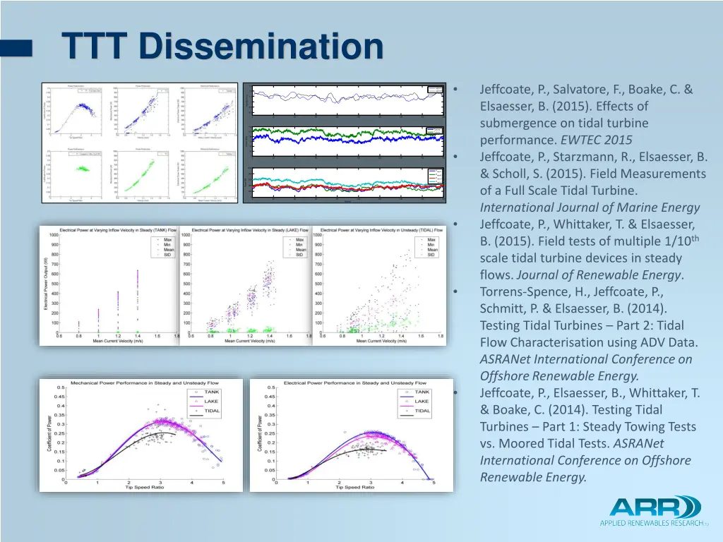 ttt dissemination