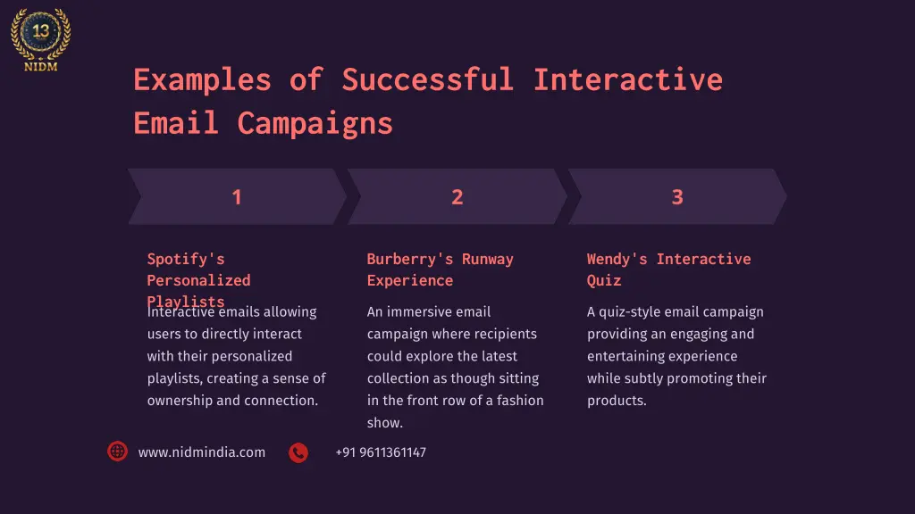 examples of successful interactive email campaigns