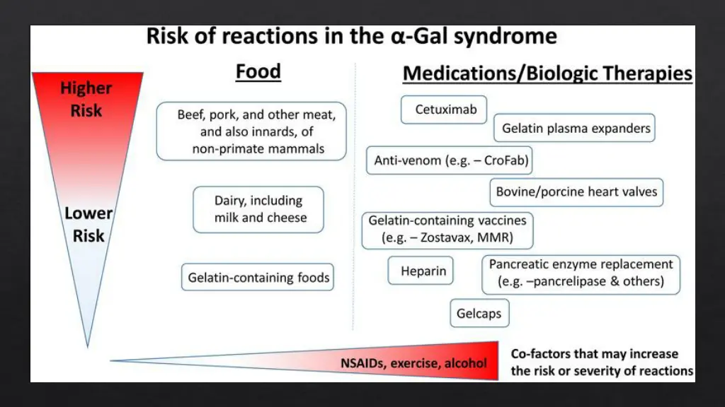 slide13