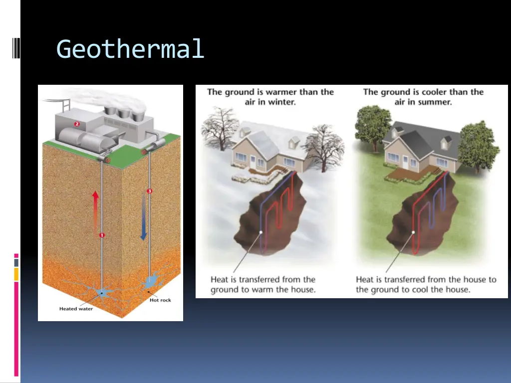 geothermal 1