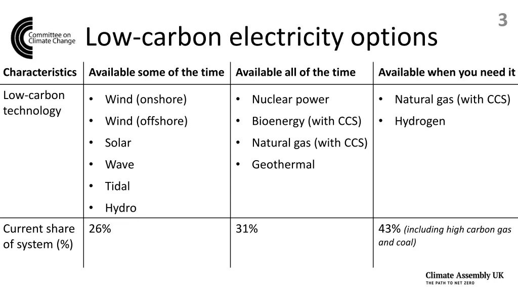 slide3