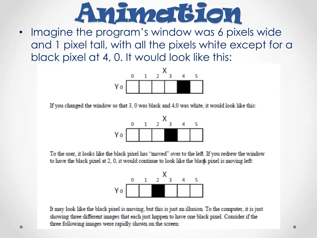 animation animation imagine the program s window