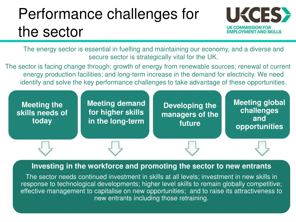 performance challenges for the sector