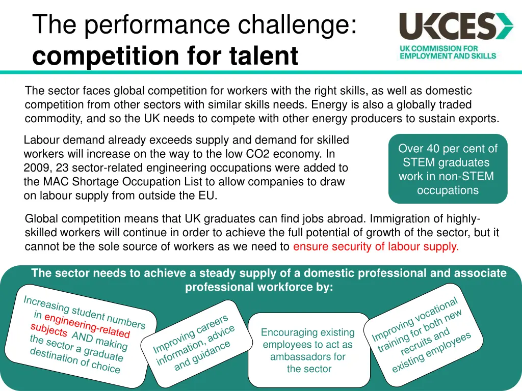 the performance challenge competition for talent