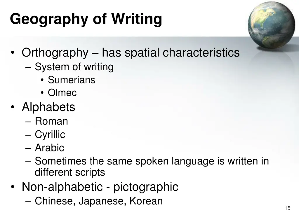 geography of writing