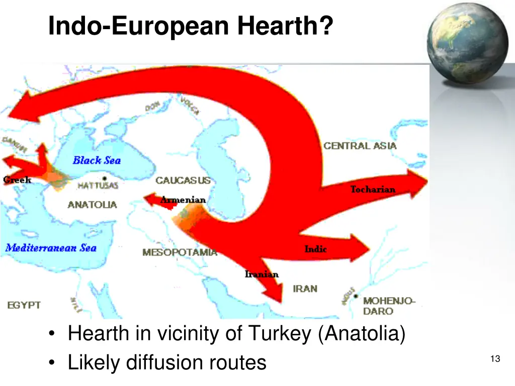 indo european hearth