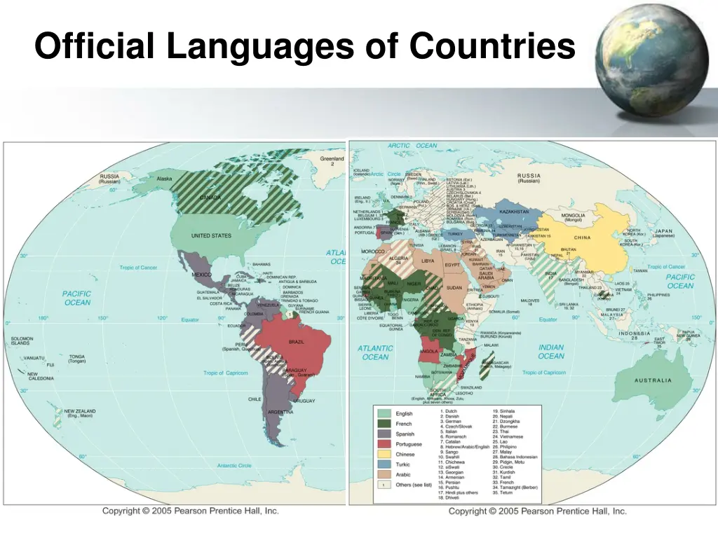 official languages of countries