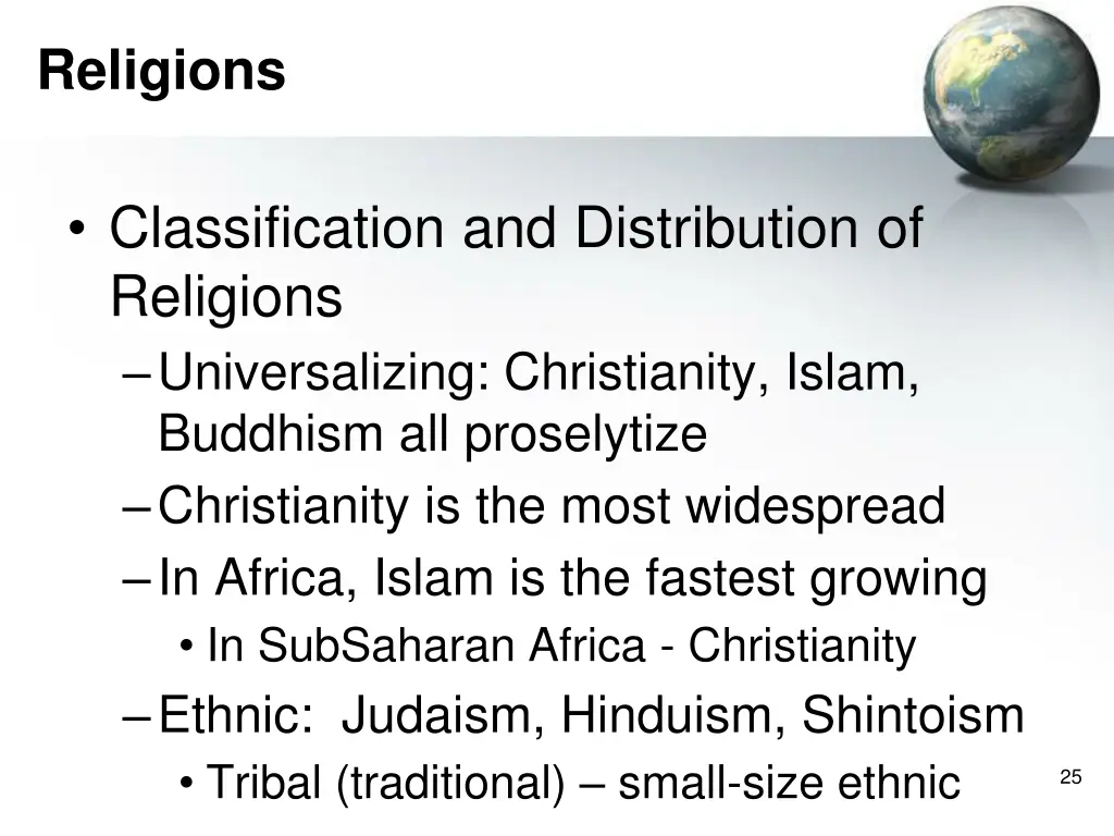 religions