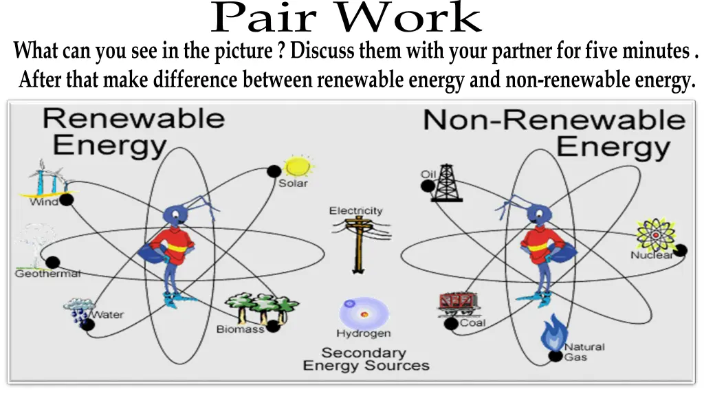 pair work