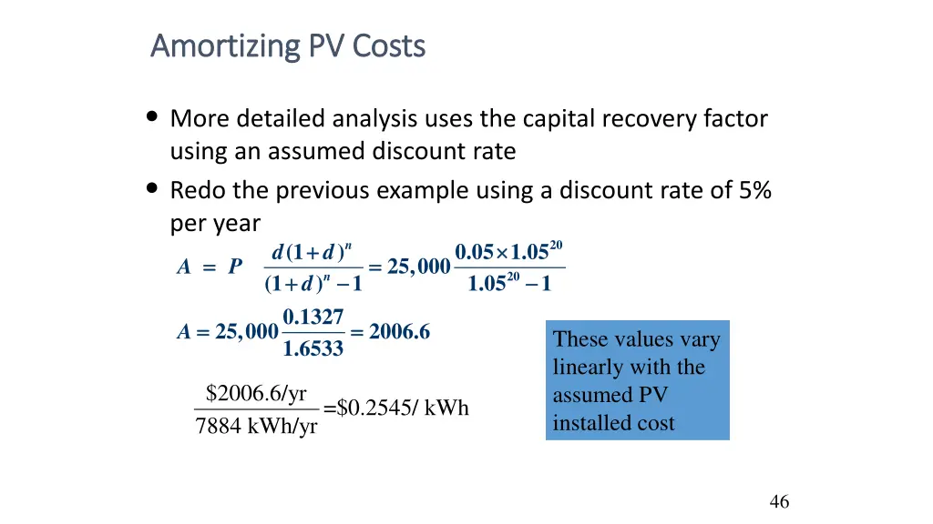 amortizing pv costs amortizing pv costs 1