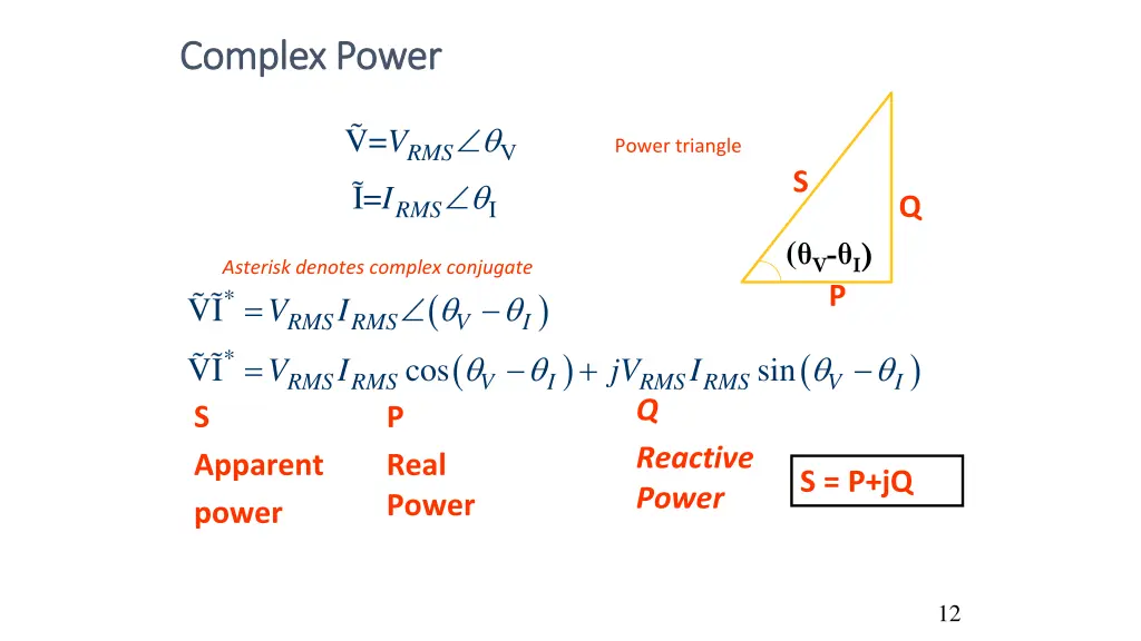 complex power complex power