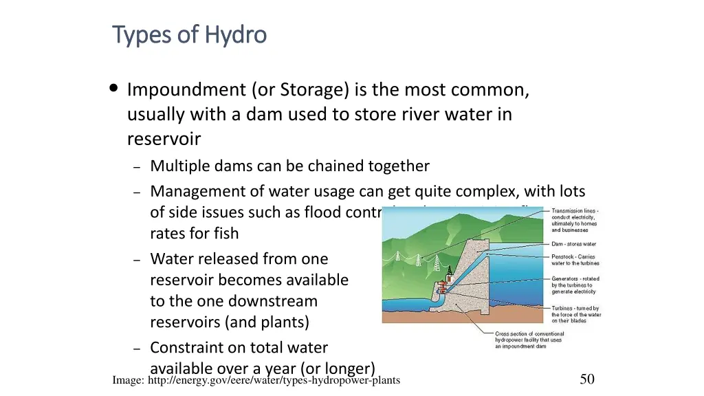 types of hydro types of hydro