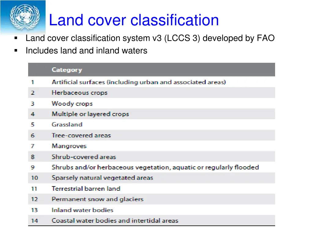 system of environmental economic accounting land