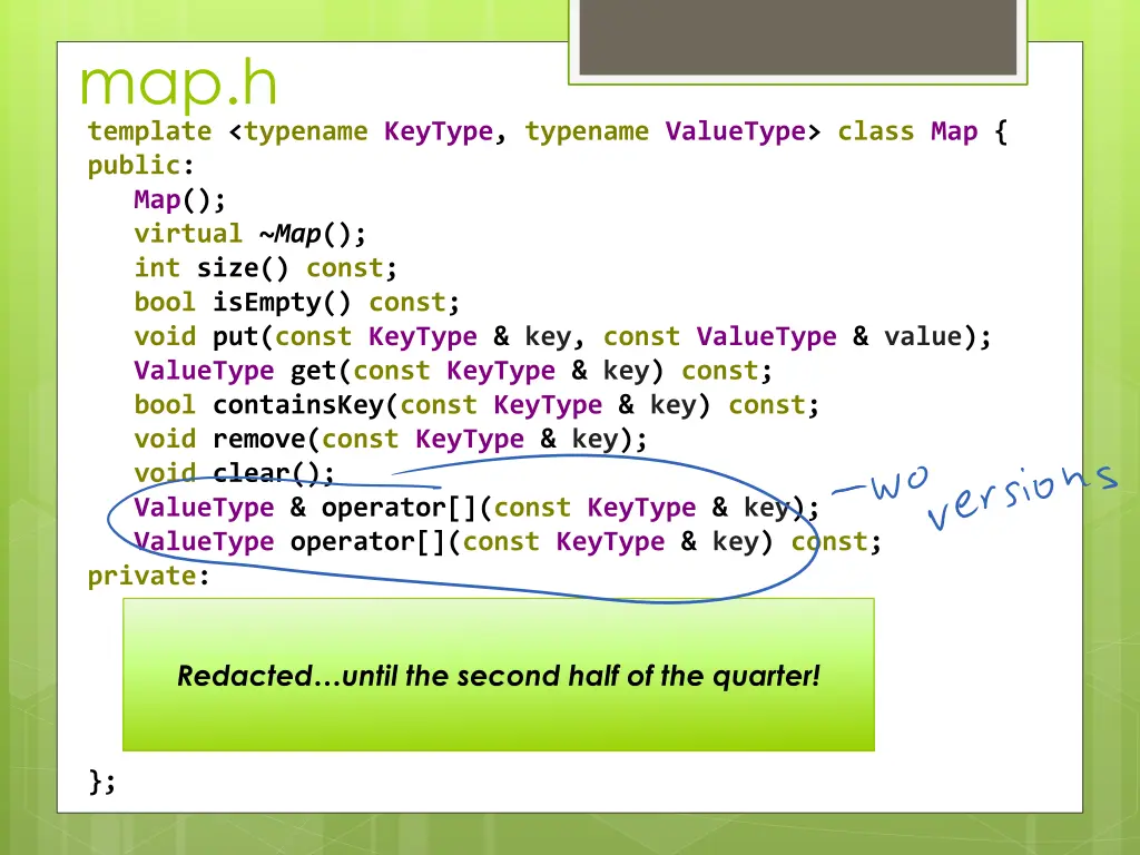 map h template typename keytype typename