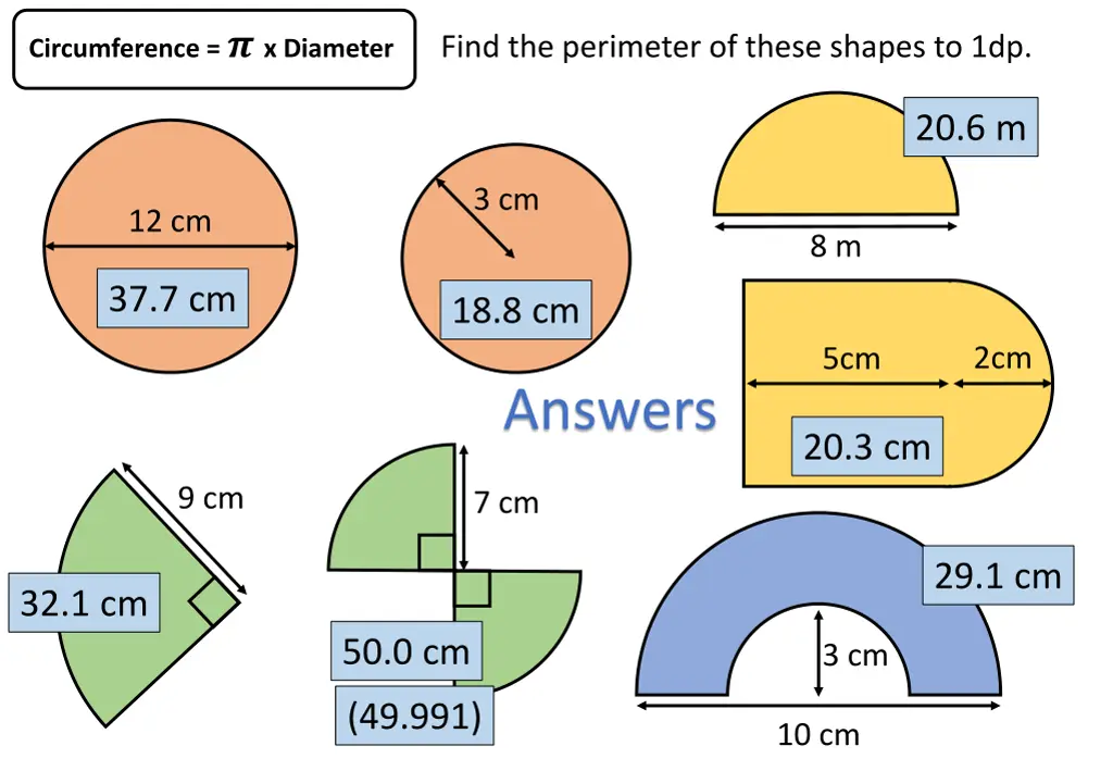 circumference x diameter