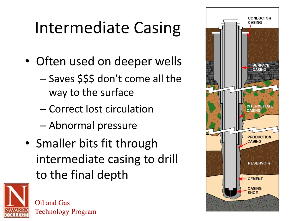 intermediate casing