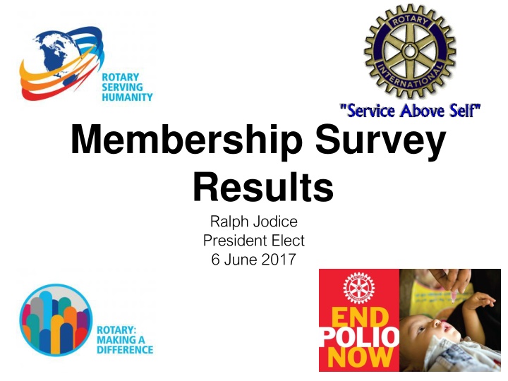 membership survey results ralph jodice president