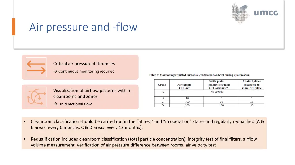 air pressure and flow