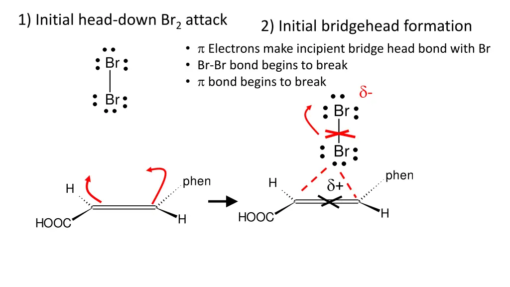 1 initial head down br 2 attack