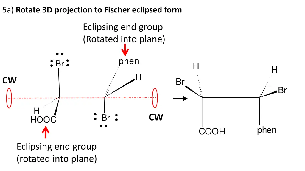 5a rotate 3d projection to fischer eclipsed form