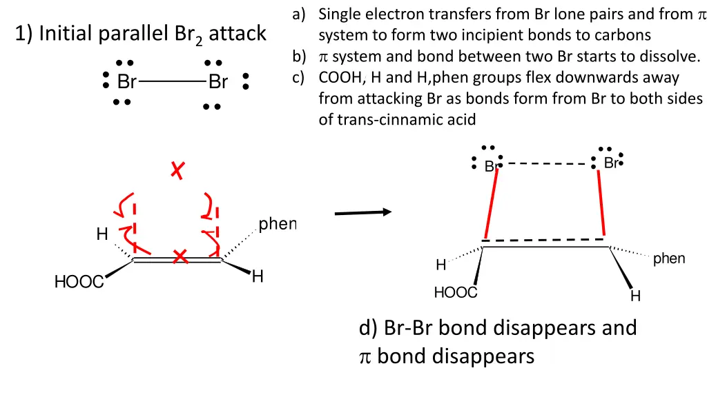 a single electron transfers from br lone pairs