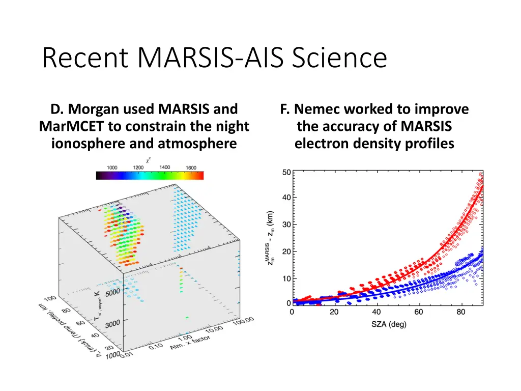 recent marsis ais science 1