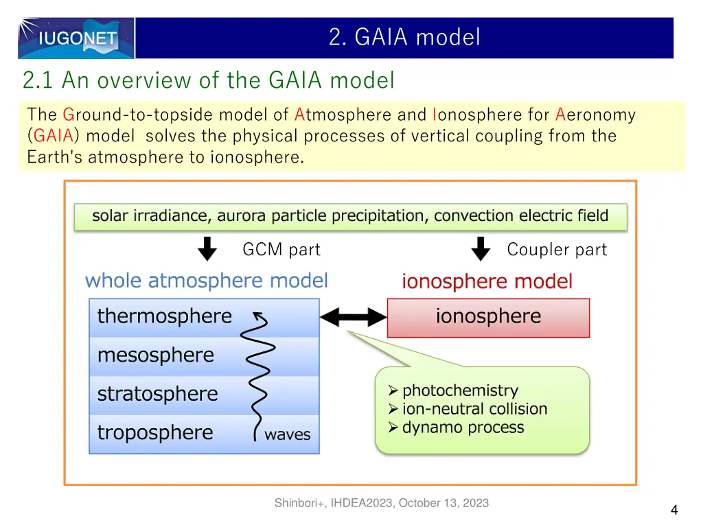 2 gaia model