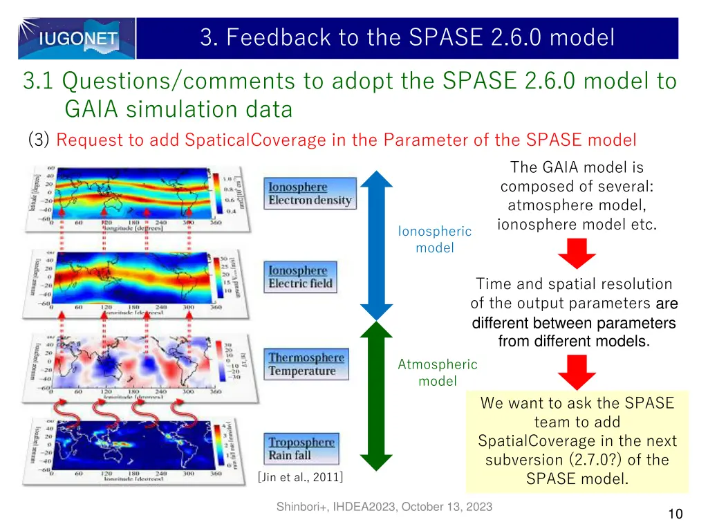 3 feedback to the spase 2 6 0 model 3