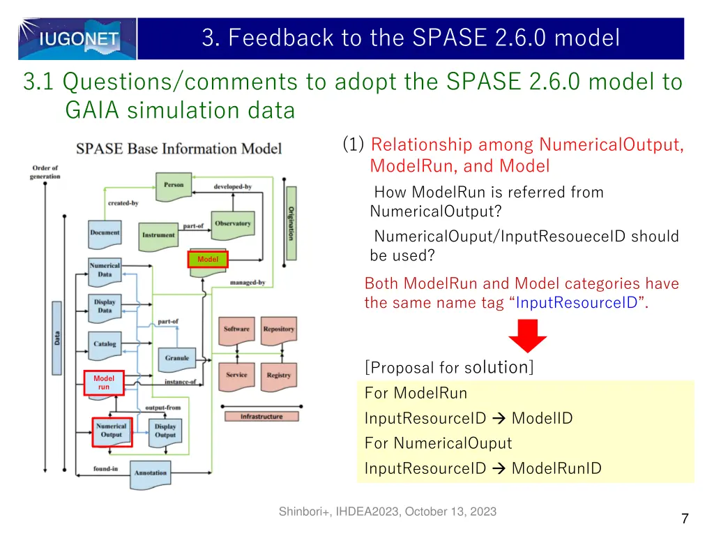 3 feedback to the spase 2 6 0 model