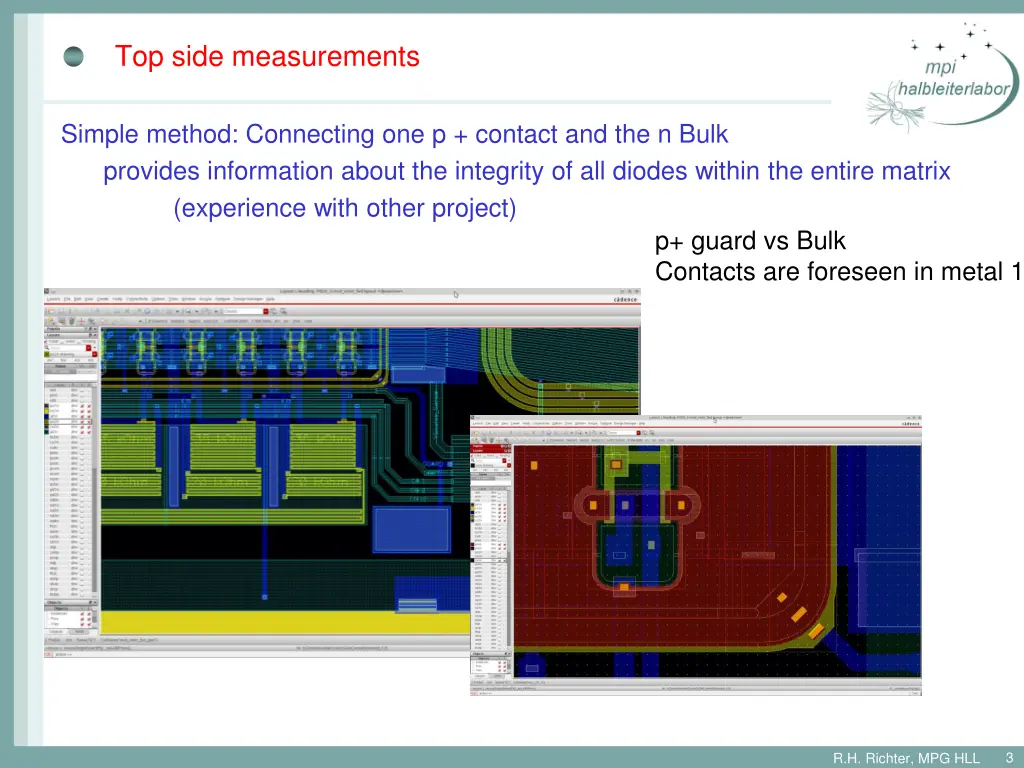 top side measurements