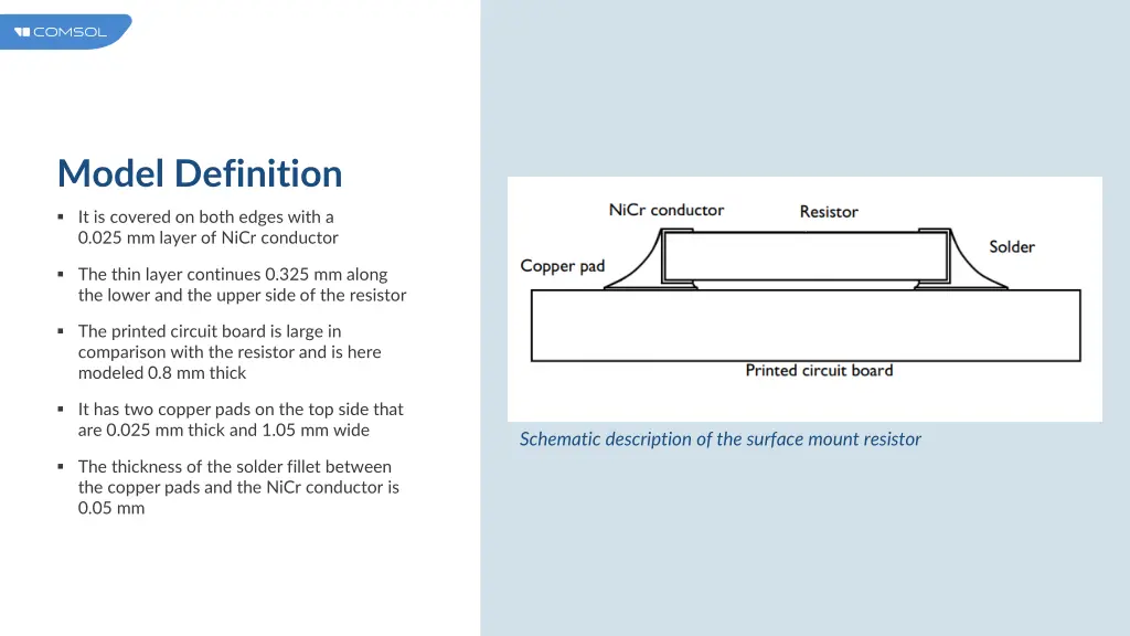 model definition 1