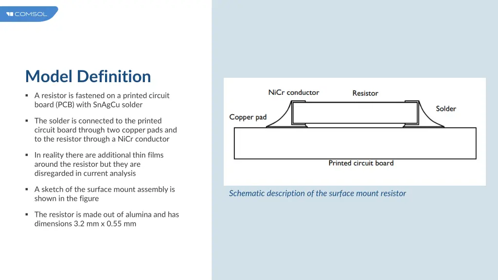 model definition